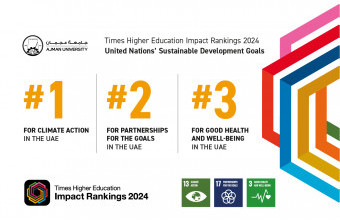 Times Higher Education Ranks Ajman University #1 in the UAE for Climate Action