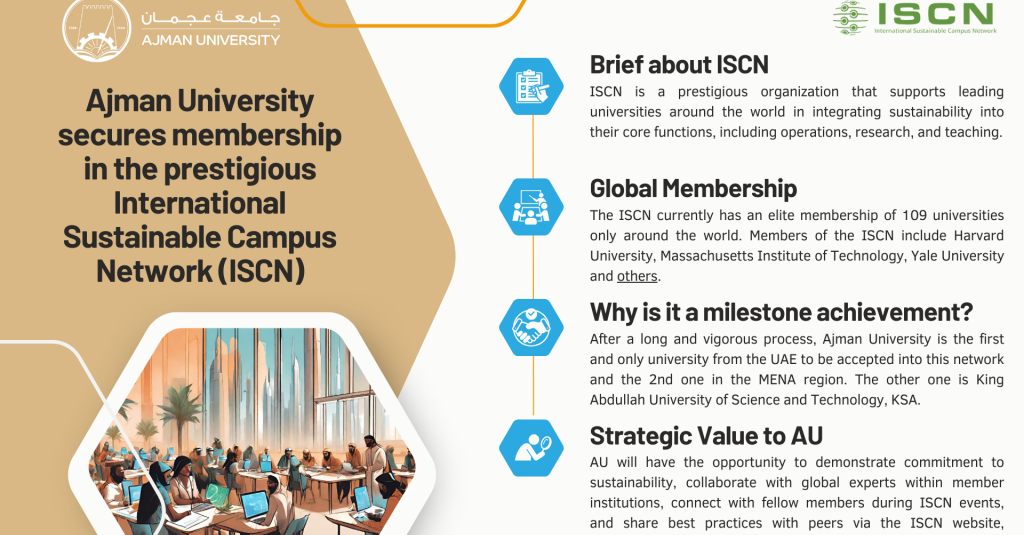 Ajman University joins the prestigious International Sustainable Campus Network (ISCN)