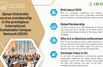 Ajman University joins the prestigious International Sustainable Campus Network (ISCN)